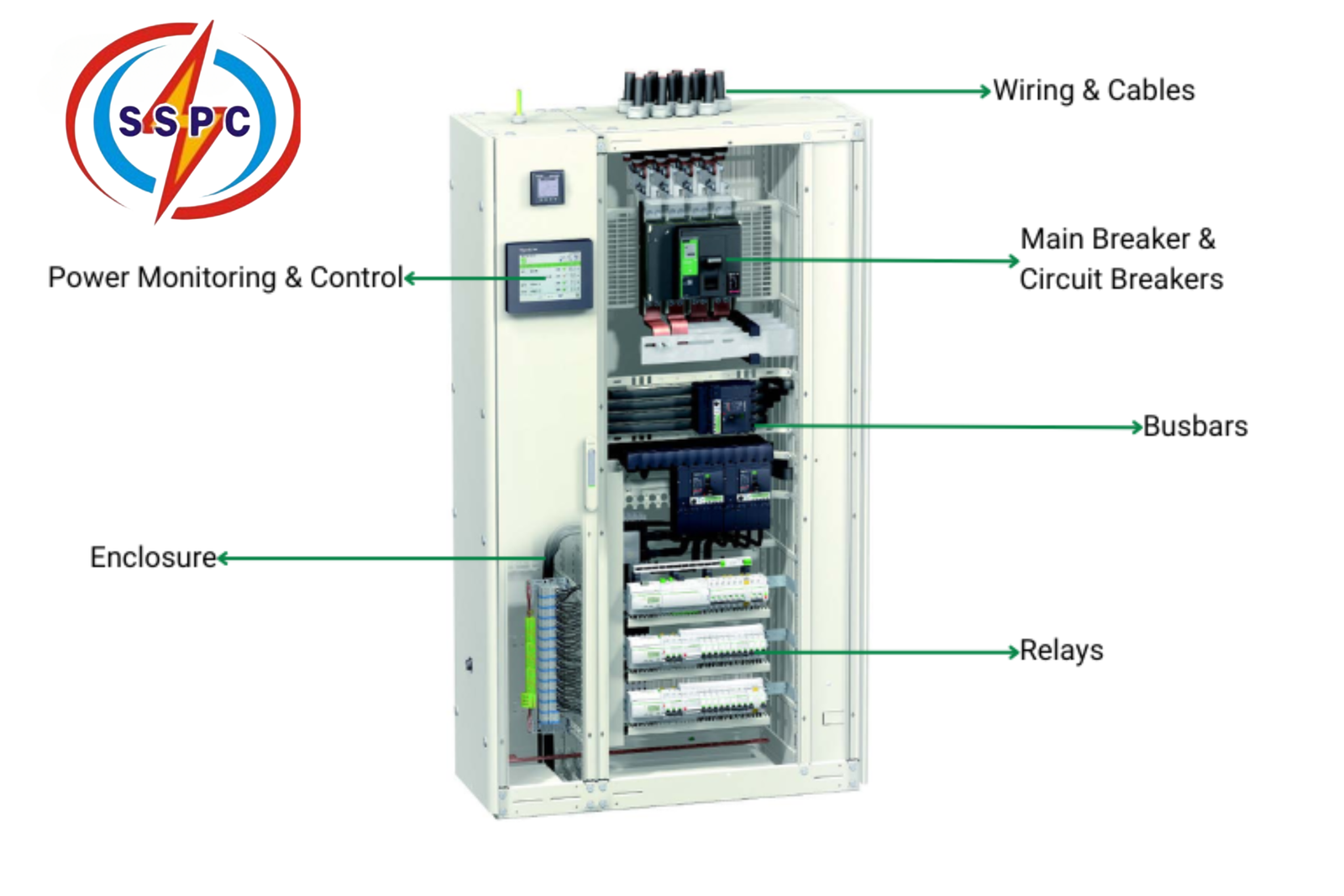 LT Equipments