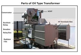 Oil Type Transformers