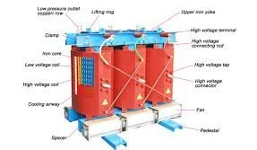 Dry Type Transformers